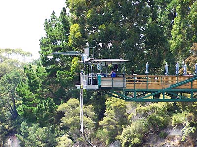 Bungee Platform